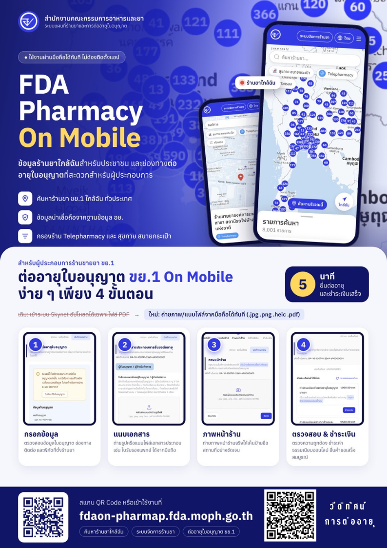 การต่ออายุใบอนุญาต ขย.1 ผ่านมือถือ